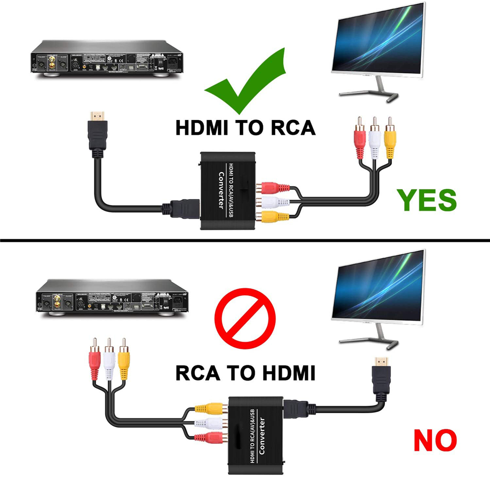 Navceker HDMI TO AV Scaler อะแ - Scart To Hdmi บทวิจารณ์และราคา